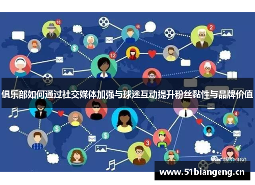 俱乐部如何通过社交媒体加强与球迷互动提升粉丝黏性与品牌价值