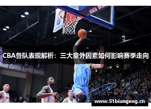 CBA各队表现解析：三大意外因素如何影响赛季走向