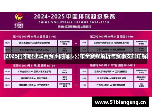 2025日本职业联赛赛季时间表公布全赛程解析与赛事安排详解