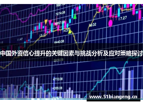 中国外资信心提升的关键因素与挑战分析及应对策略探讨