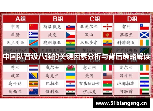 中国队晋级八强的关键因素分析与背后策略解读