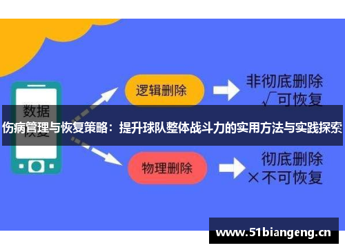 伤病管理与恢复策略：提升球队整体战斗力的实用方法与实践探索