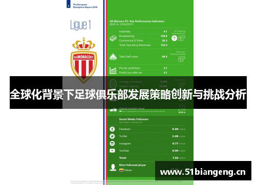 全球化背景下足球俱乐部发展策略创新与挑战分析