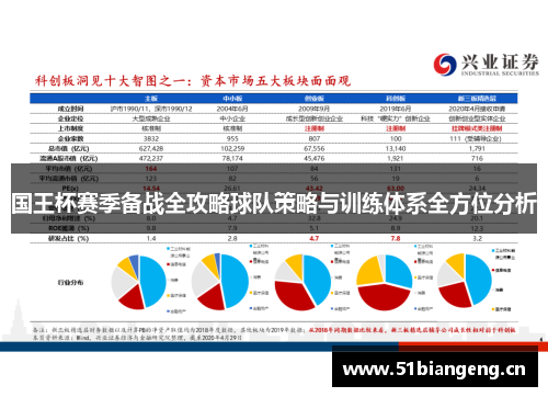 国王杯赛季备战全攻略球队策略与训练体系全方位分析