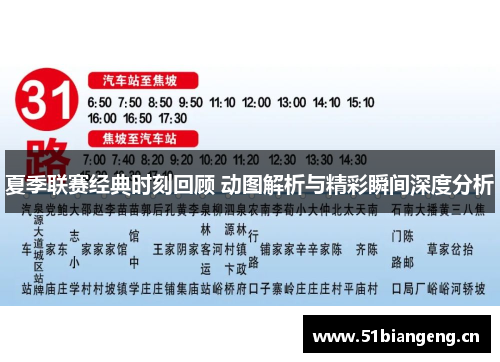 夏季联赛经典时刻回顾 动图解析与精彩瞬间深度分析