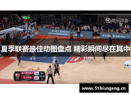 夏季联赛最佳动图盘点 精彩瞬间尽在其中