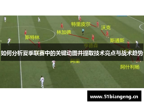 如何分析夏季联赛中的关键动图并提取技术亮点与战术趋势