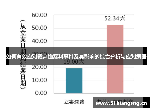 如何有效应对裁判错漏判事件及其影响的综合分析与应对策略