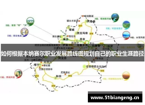 如何根据本纳赛尔职业发展路线图规划自己的职业生涯路径