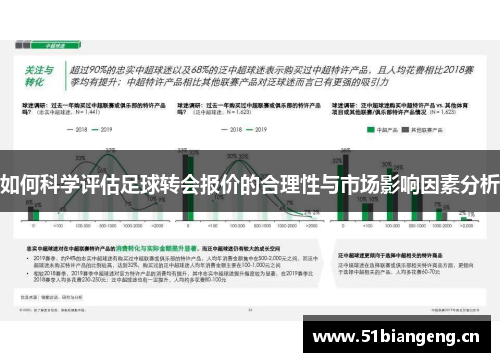 如何科学评估足球转会报价的合理性与市场影响因素分析 如何科学评估足球转会报价的合理性与市场影响因素分析