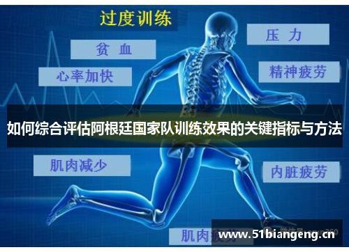 如何综合评估阿根廷国家队训练效果的关键指标与方法