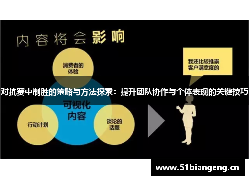 对抗赛中制胜的策略与方法探索：提升团队协作与个体表现的关键技巧